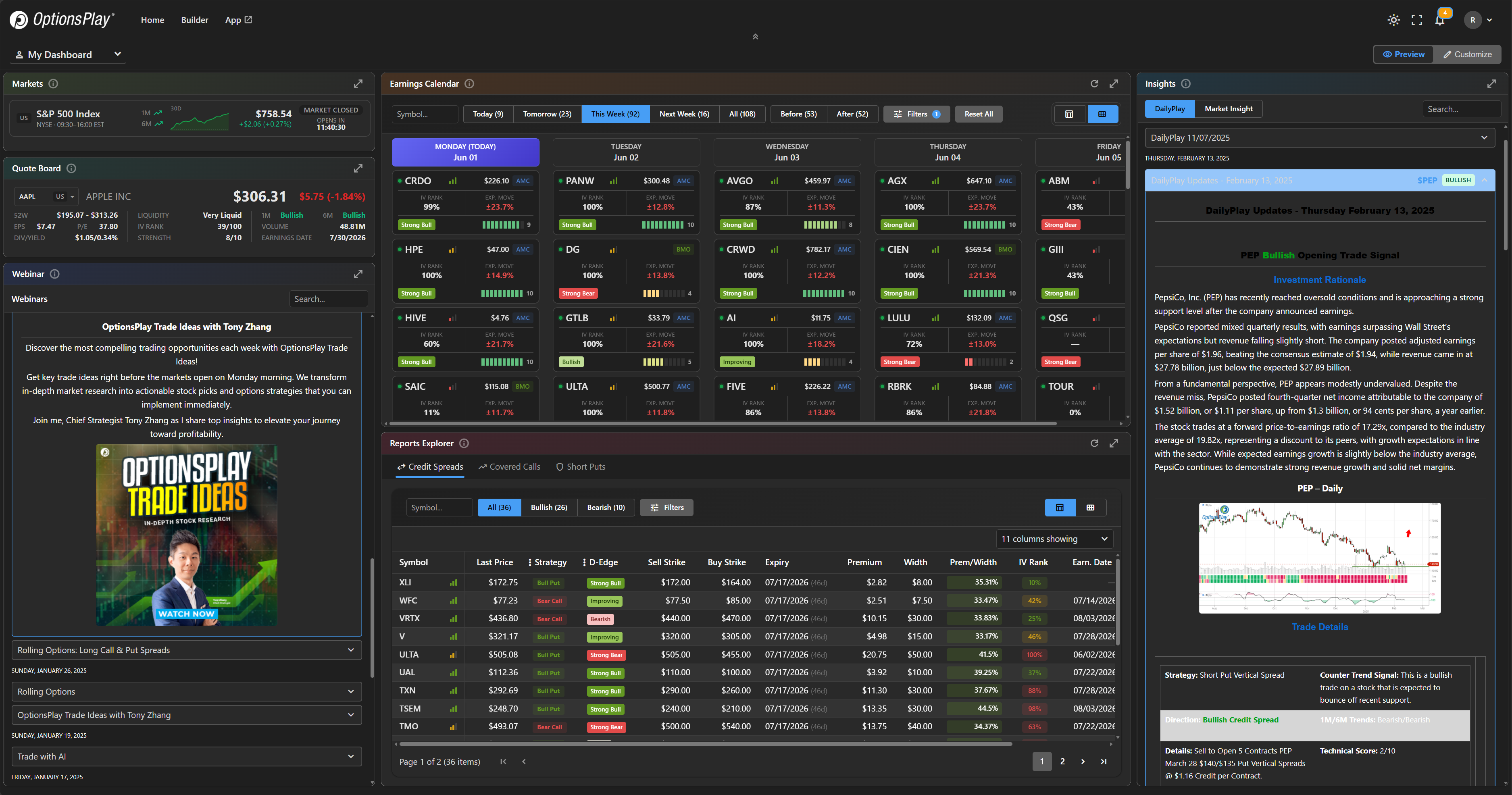 The OptionsPlay subscriber dashboard with live widgets